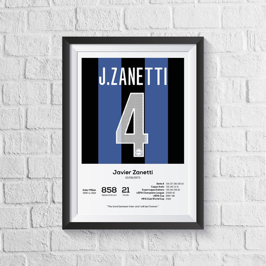 Javier Zanetti Inter Milan Legend Stats Print - Man of The Match Football