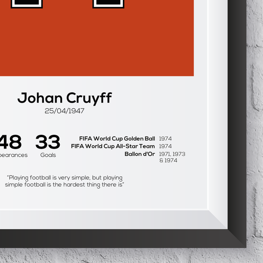 Johan Cruyff Netherlands Legend Stats Print