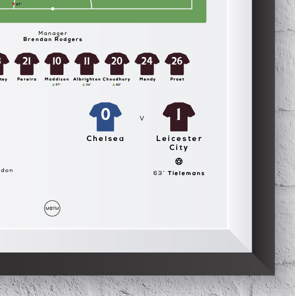 Leicester City vs Chelsea 2021 FA Cup Final Print - Man of The Match Football
