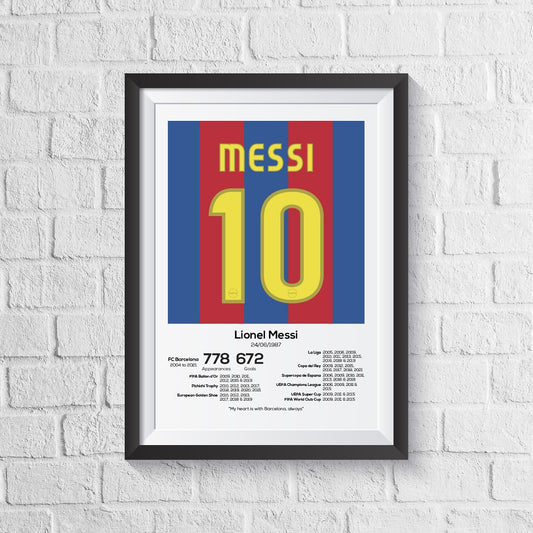 Lionel Messi FC Barcelona Legend Stats Print - Man of The Match Football