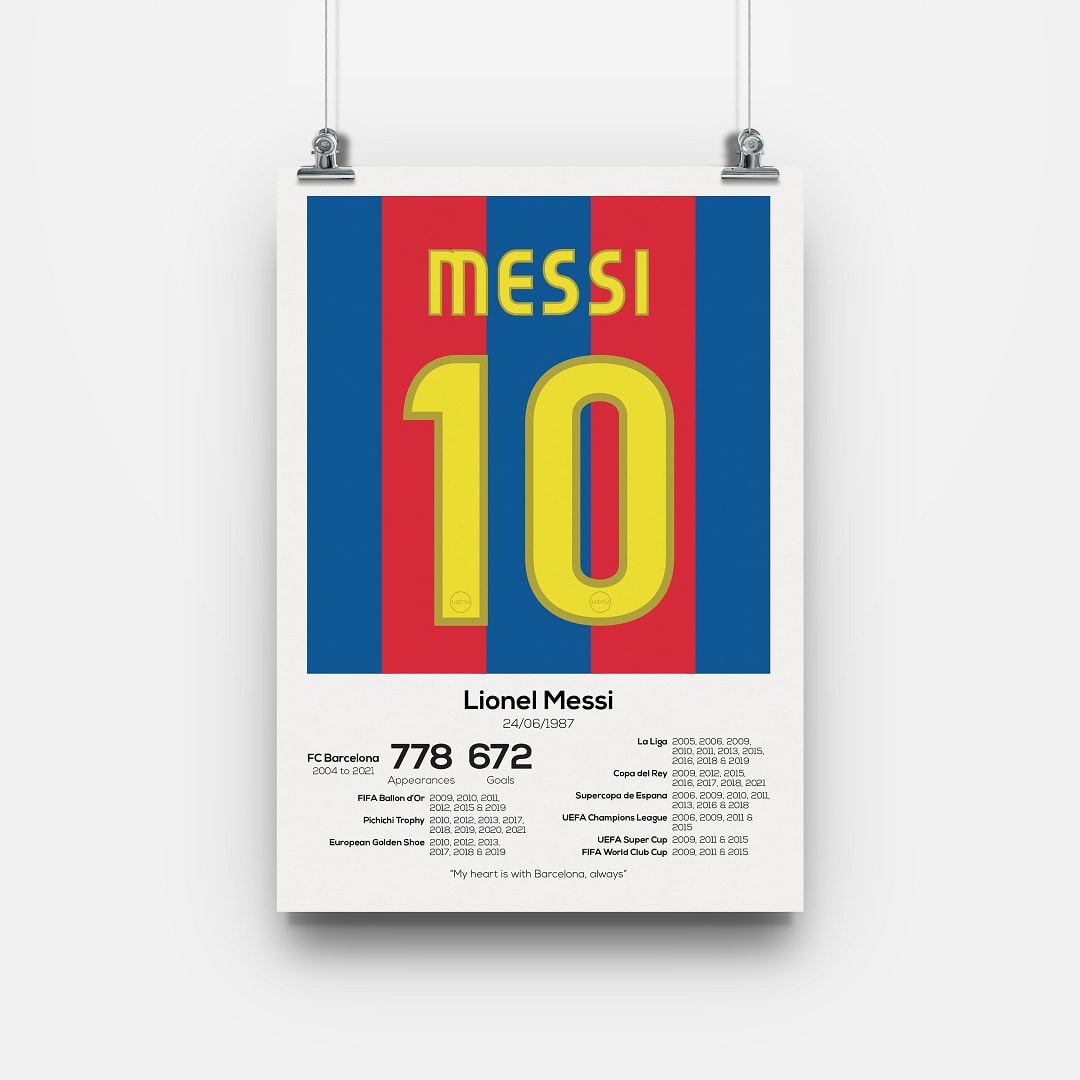 Lionel Messi FC Barcelona Legend Stats Print - Man of The Match Football