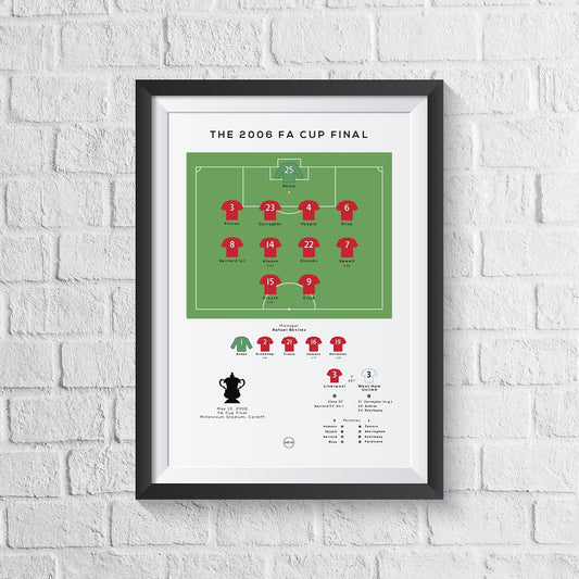 Liverpool vs West Ham United 2006 FA Cup Final Print - Man of The Match Football