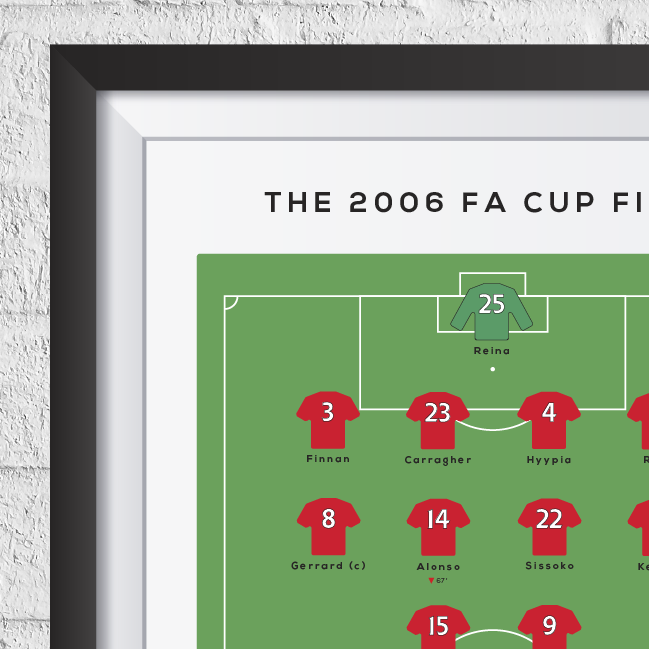Liverpool vs West Ham United 2006 FA Cup Final Print - Man of The Match Football