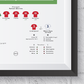 Liverpool vs West Ham United 2006 FA Cup Final Print - Man of The Match Football