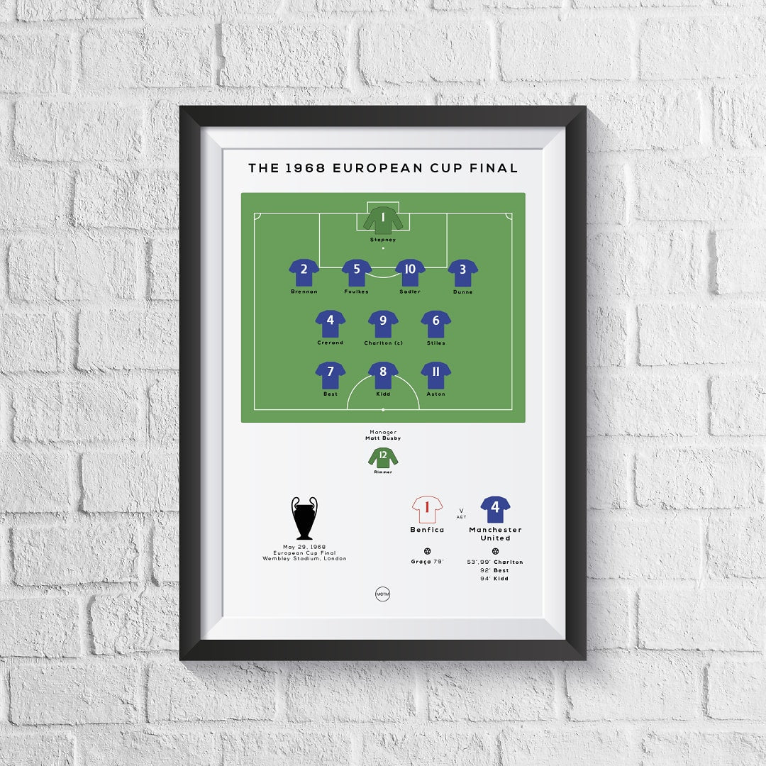 Manchester United vs Benfica 1968 European Cup Final Print - Man of The Match Football