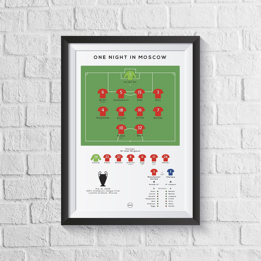 Manchester United vs Chelsea 2008 Champions League Final Print - Man of The Match Football