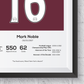Mark Noble West Ham United Legend Stats Print - Man of The Match Football