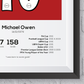 Michael Owen Liverpool Legend Stats Print - Man of The Match Football