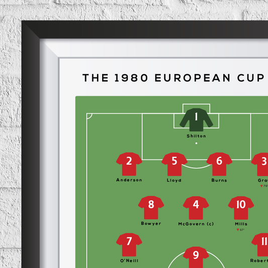 Nottingham Forest vs Hamburg 1980 European Cup Final Print - Man of The Match Football