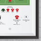 Nottingham Forest vs Hamburg 1980 European Cup Final Print - Man of The Match Football