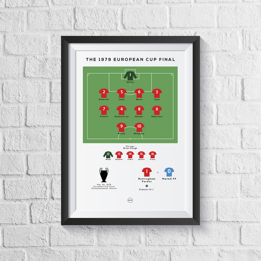 Nottingham Forest vs Malmo 1979 European Cup Final Print - Man of The Match Football