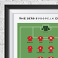 Nottingham Forest vs Malmo 1979 European Cup Final Print - Man of The Match Football