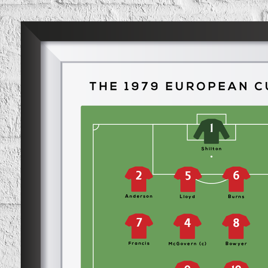 Nottingham Forest vs Malmo 1979 European Cup Final Print - Man of The Match Football