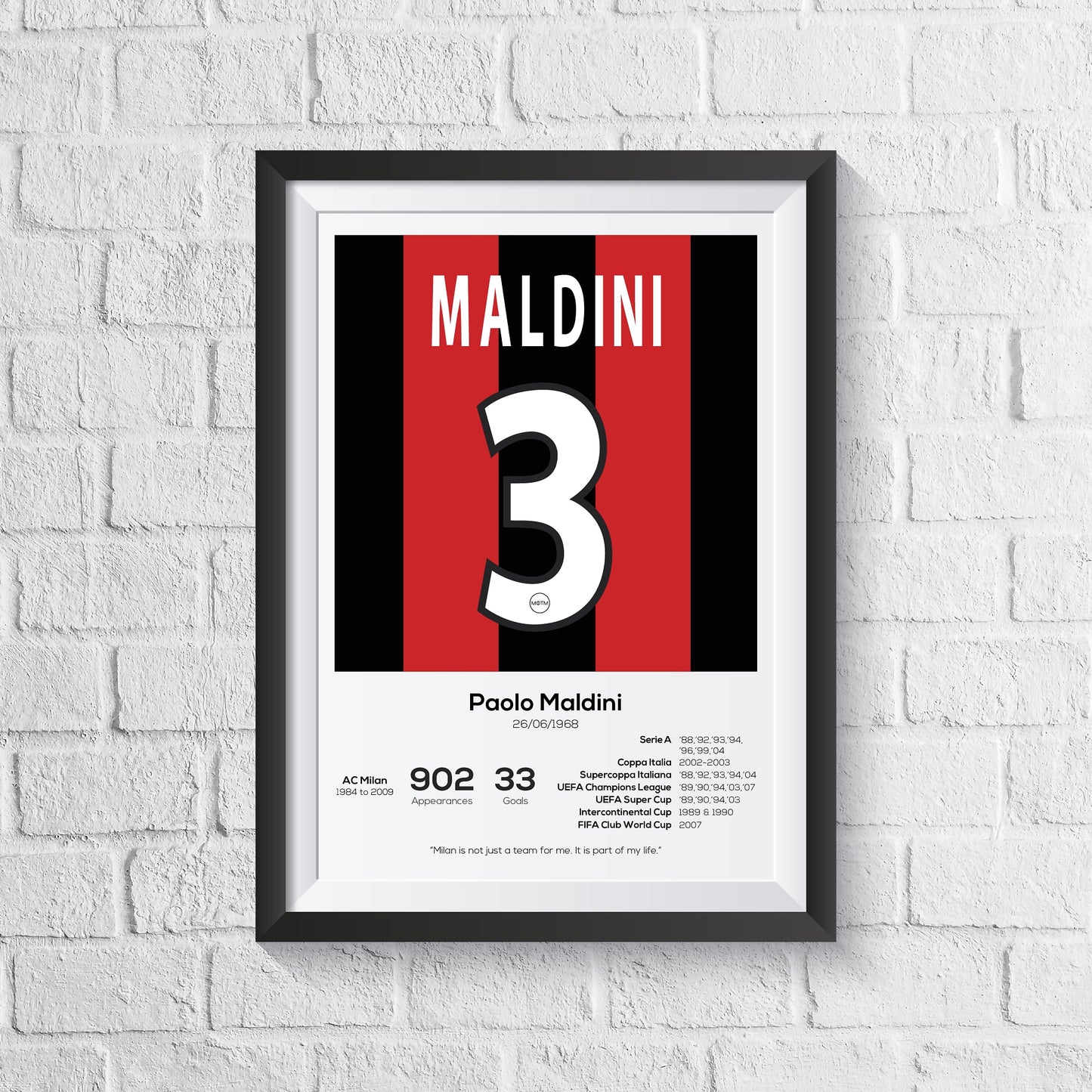 Paolo Maldini AC Milan Legend Stats Football Print - Man of The Match Football