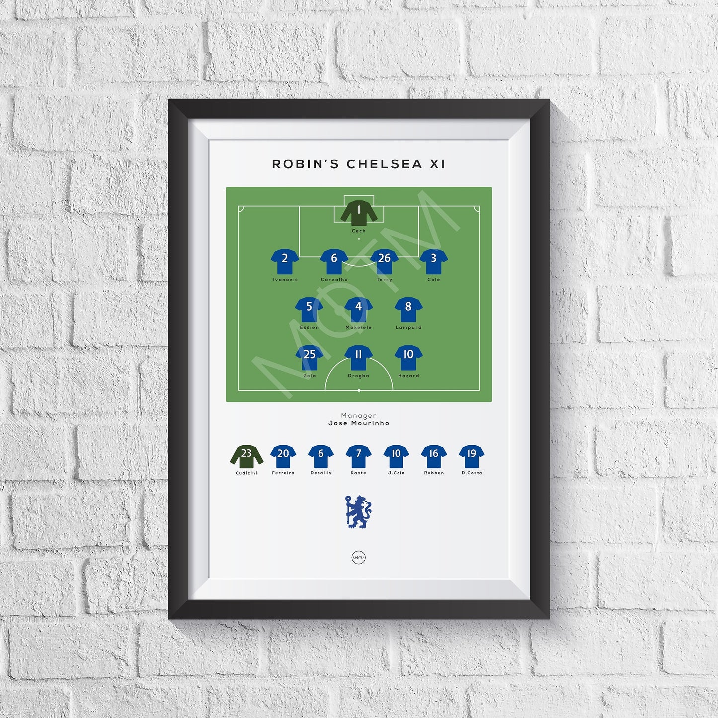 Personalised Football Team Print - Man of The Match Football