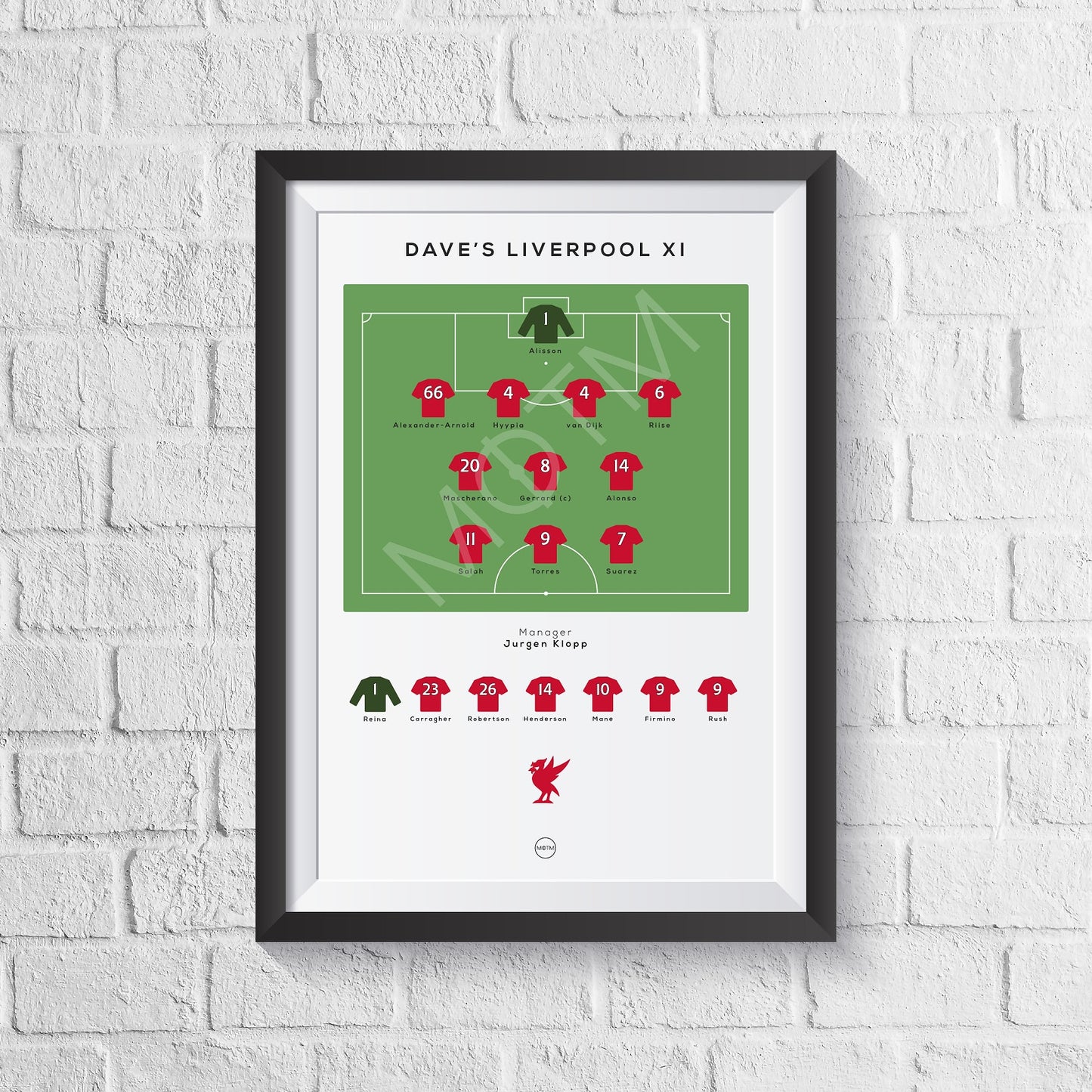 Personalised Football Team Print - Man of The Match Football