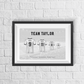 Personalised Tottenham Hotspur Family Print