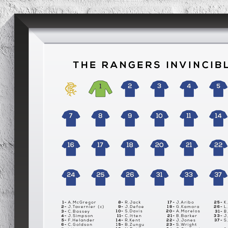 Glasgow Rangers Invincibles 2020/21 Season Squad Print - Man of The Match Football