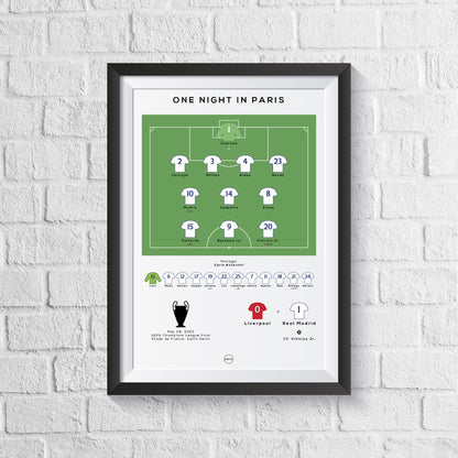 Real Madrid vs Liverpool 2022 Champions League Final Print - Man of The Match Football