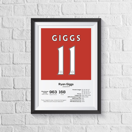 Ryan Giggs Manchester United Legend Stats Print - Man of The Match Football