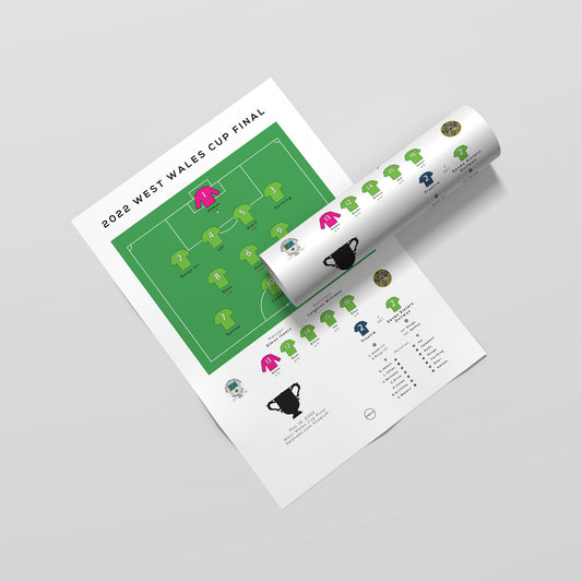 Personalised Football Match Print - Man of The Match Football