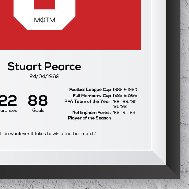 Stuart Pearce Nottingham Forest Legend Stats Print - Man of The Match Football
