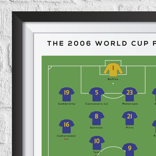 Italy vs France 2006 World Cup Final Print - Man of The Match Football