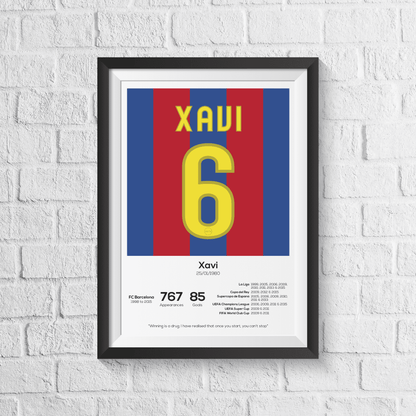 Lionel Messi FC Barcelona Legend Statistikdruck