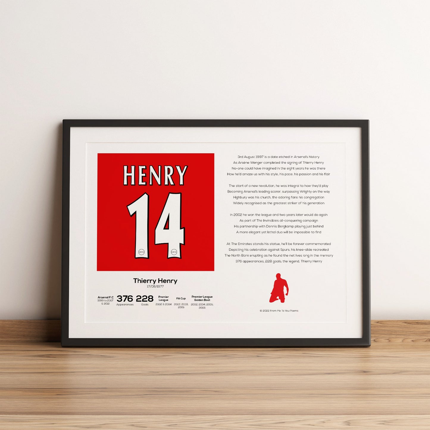 Thierry Henry Arsenal Stats & Poem Print - Man of The Match Football