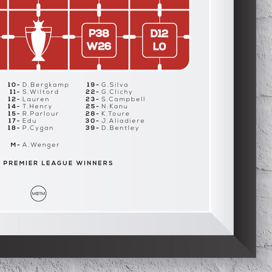 Arsenal 'The Invincibles' 2003/2004 Print - Man of The Match Football