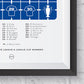 Chelsea 'The Special Ones' 2004/2005 Print - Man of The Match Football