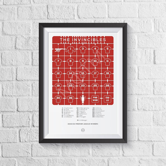 Arsenal 'The Invincibles' 2003/2004 Print - Man of The Match Football