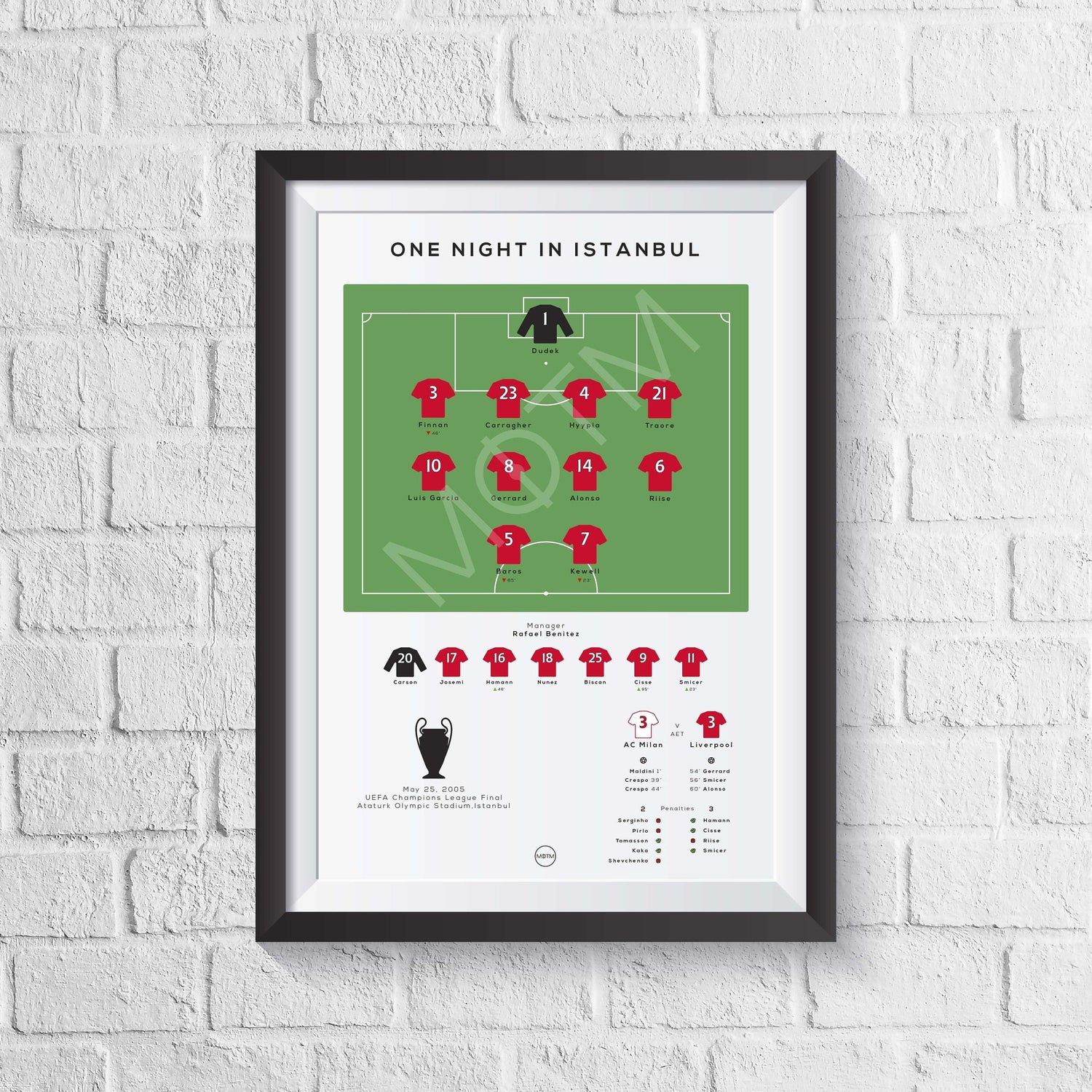 Liverpool Gifts