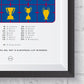 FC Barcelona 'Tiki-Taka Treble' 2008/2009 Print - Man of The Match Football