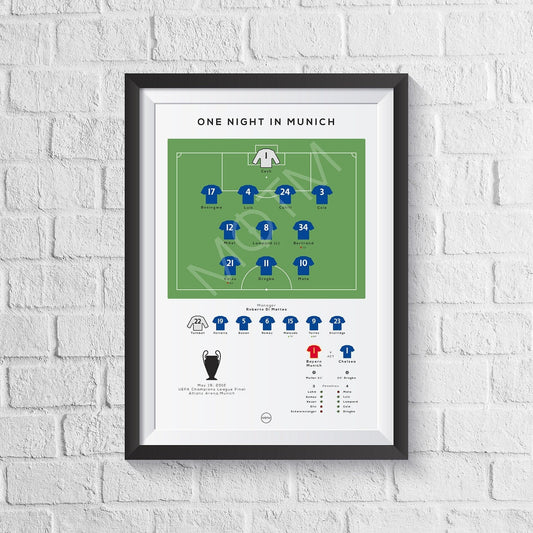 Chelsea vs Bayern Munich 2012 Champions League Final Print - Man of The Match Football