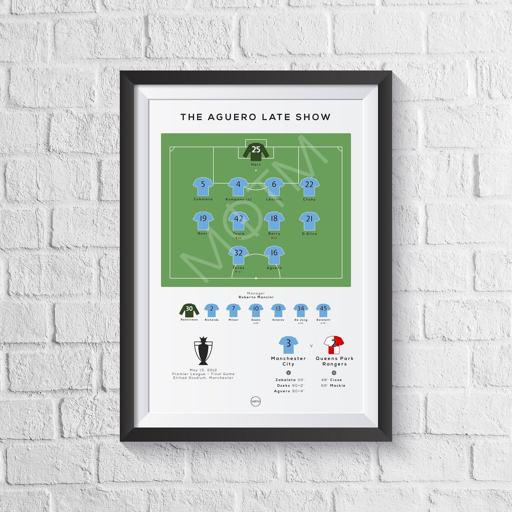 Manchester City vs QPR 2012 Premier League Print - Man of The Match Football