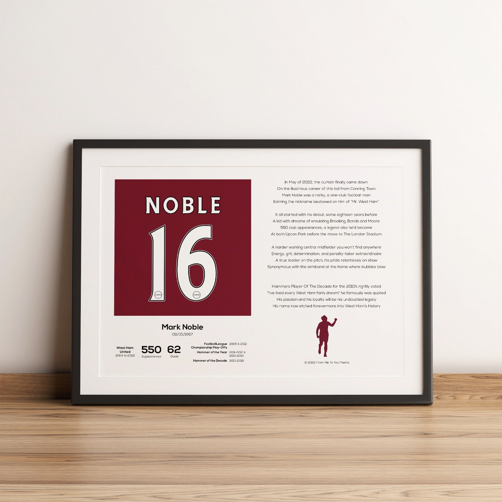 Mark Noble West Ham United Stats & Poem Print - Man of The Match Football