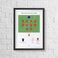 Personalised Football Match Print - Man of The Match Football